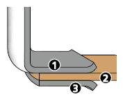 Diagramm des protherm® Allherd Kupferbodens mit Induktionsfähigkeit