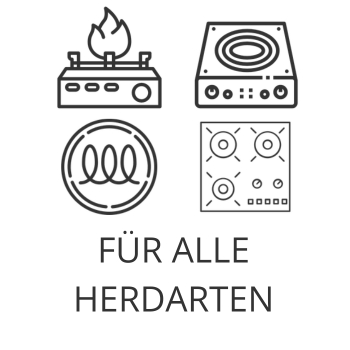 Geeignet für alle gängigen Herdarten Symbol für alle Herdarten (Gas, Elektro, Induktion und Glaskeramik)