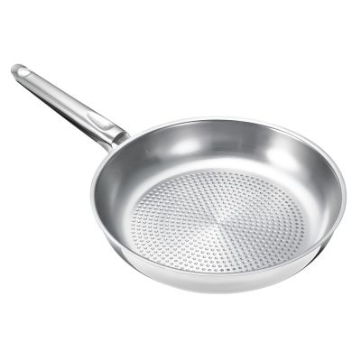 Seitenansicht: Bratpfanne 24 cm Romana i