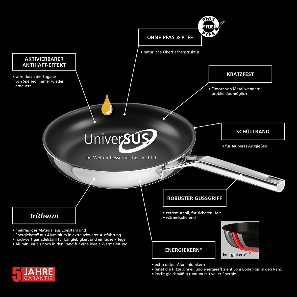 Kollektion Quasar von Schulte-Ufer