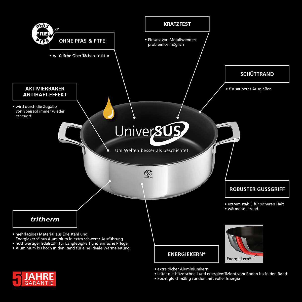 Schulte-Ufer Kollektion Quasar