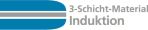 Symbol für 3-Schicht-Material mit Edelstahl und Aluminium