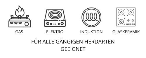 Symbol für alle Herdarten (Gas, Elektro, Induktion und Glaskeramik)