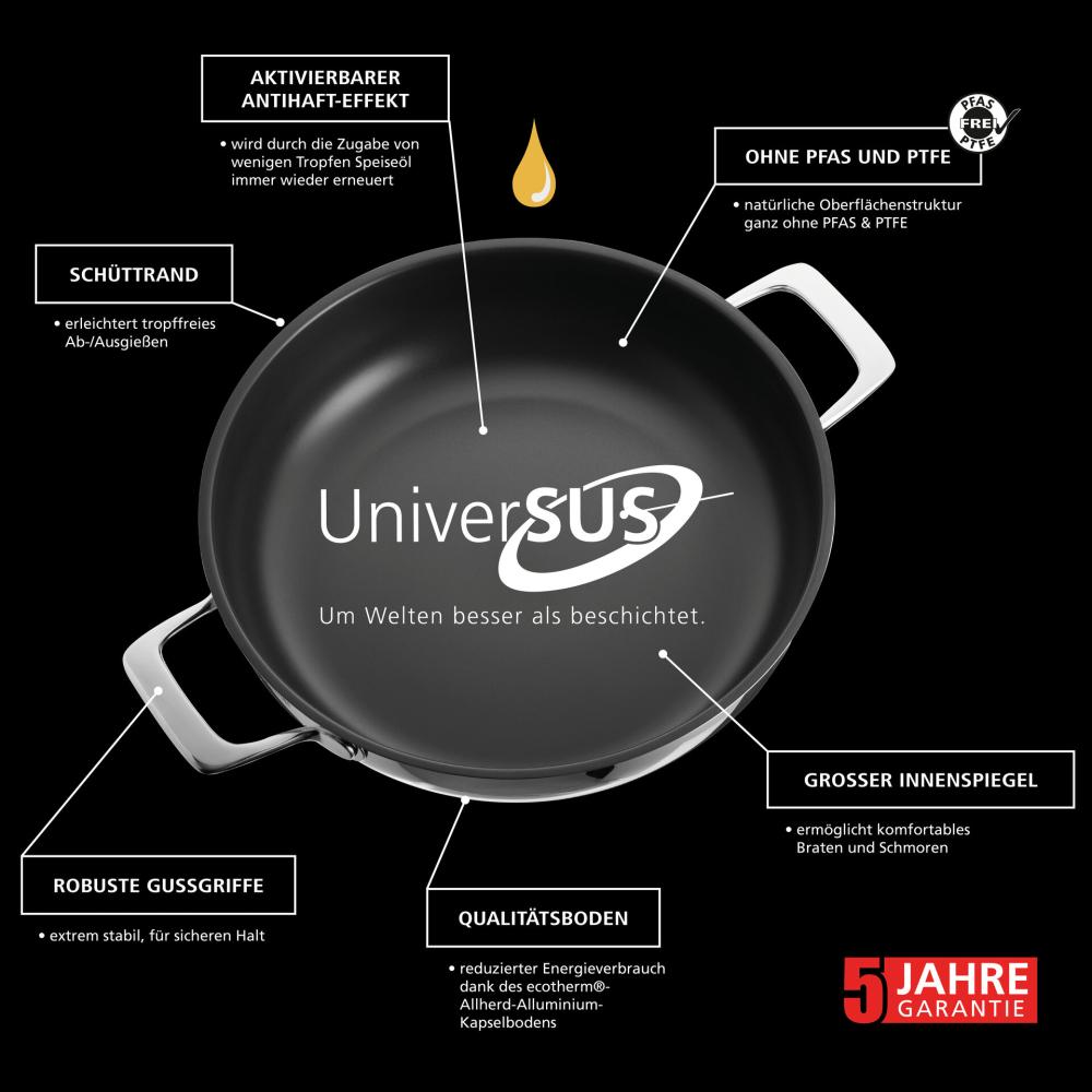 Eigenschaften Schmorpfanne Astral